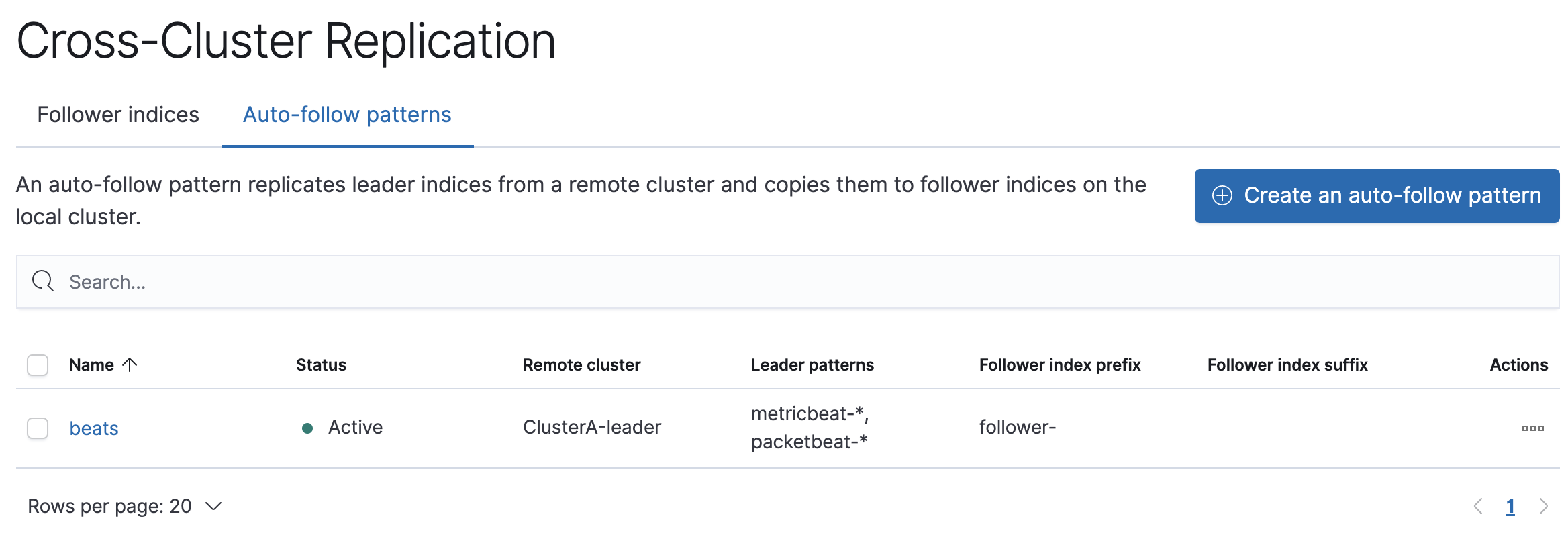 The Auto-follow patterns page in Kibana The Auto-follow patterns page in Kibana