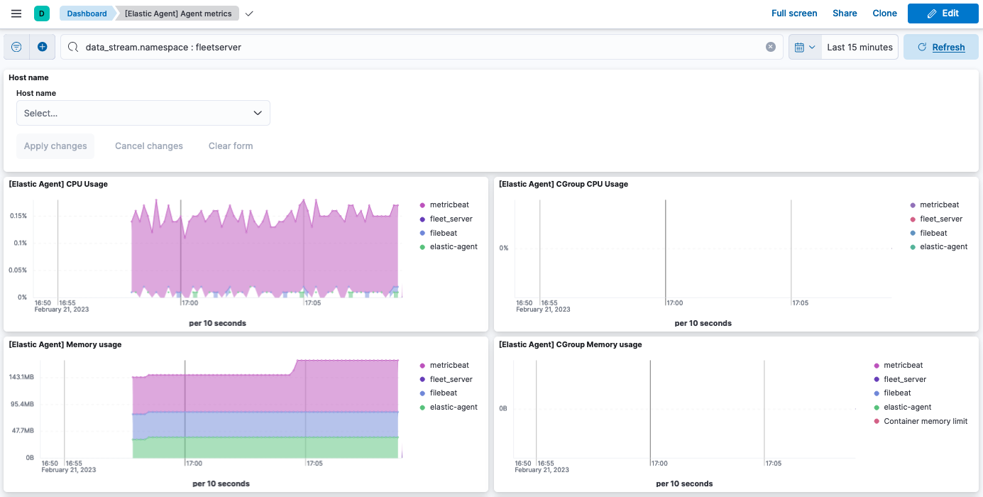 Dashboard Data stream Dashboard Data stream