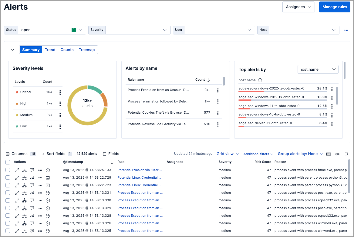 Alerts page