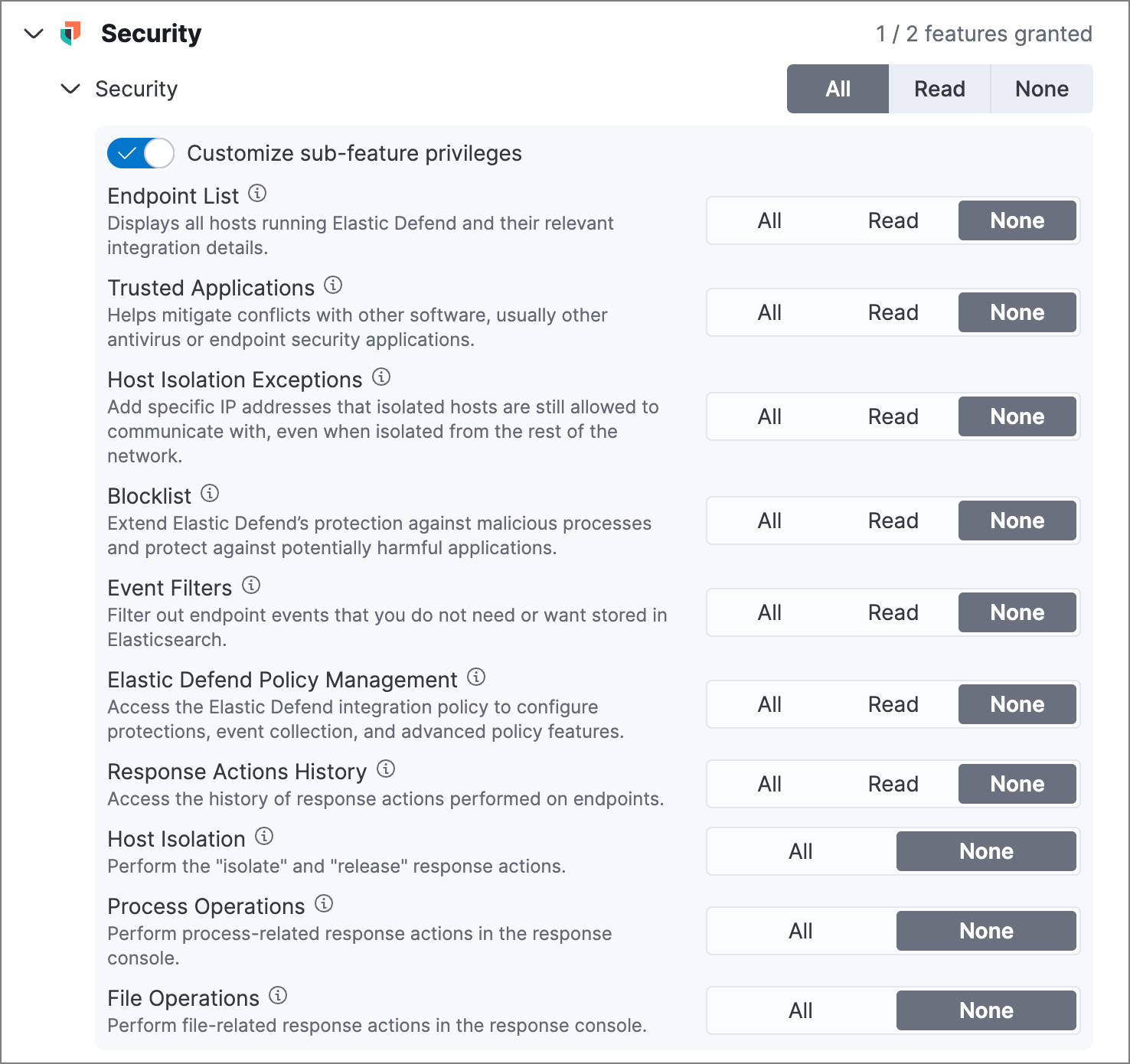 Role-based access controls