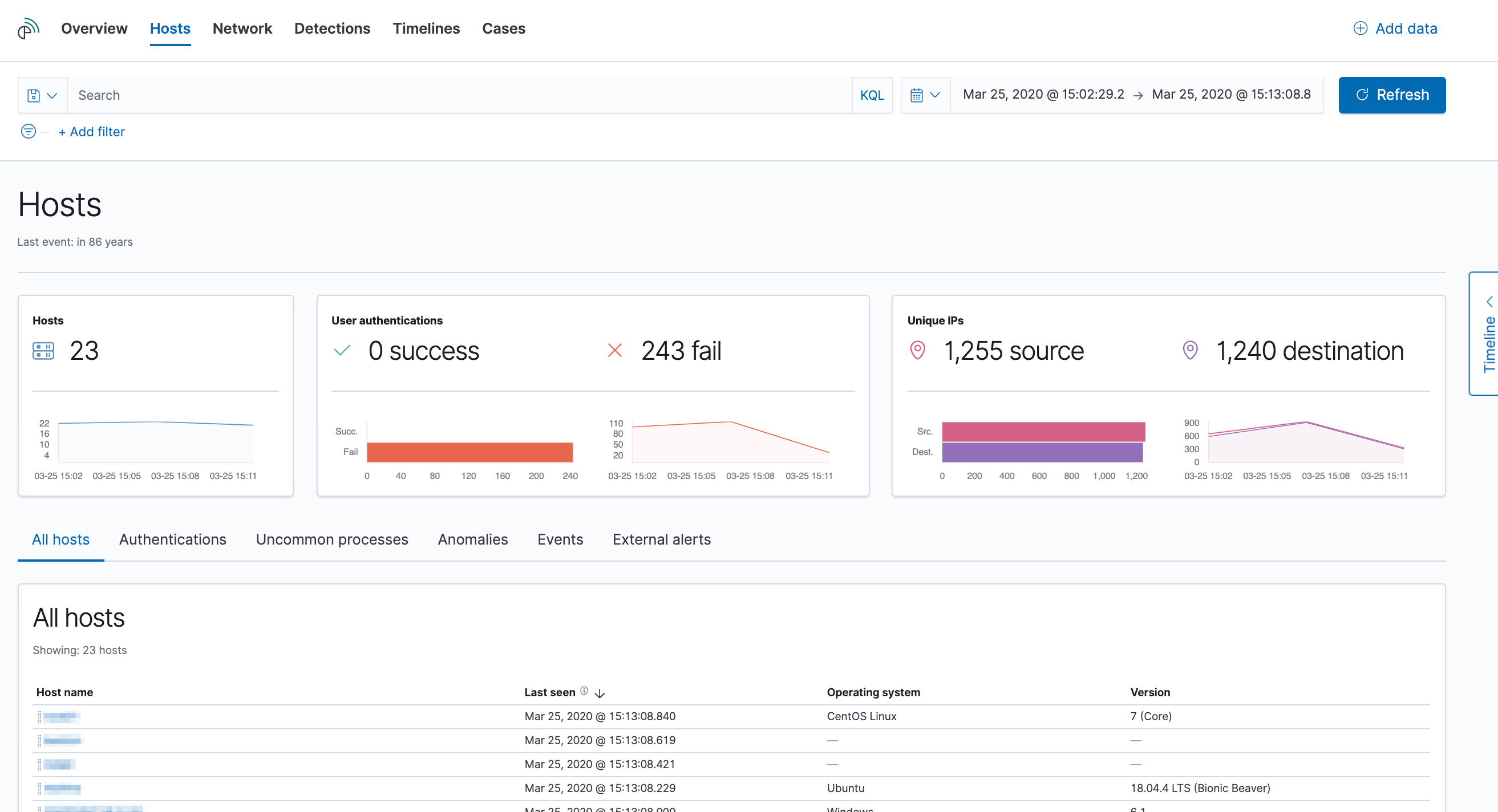 hosts ui