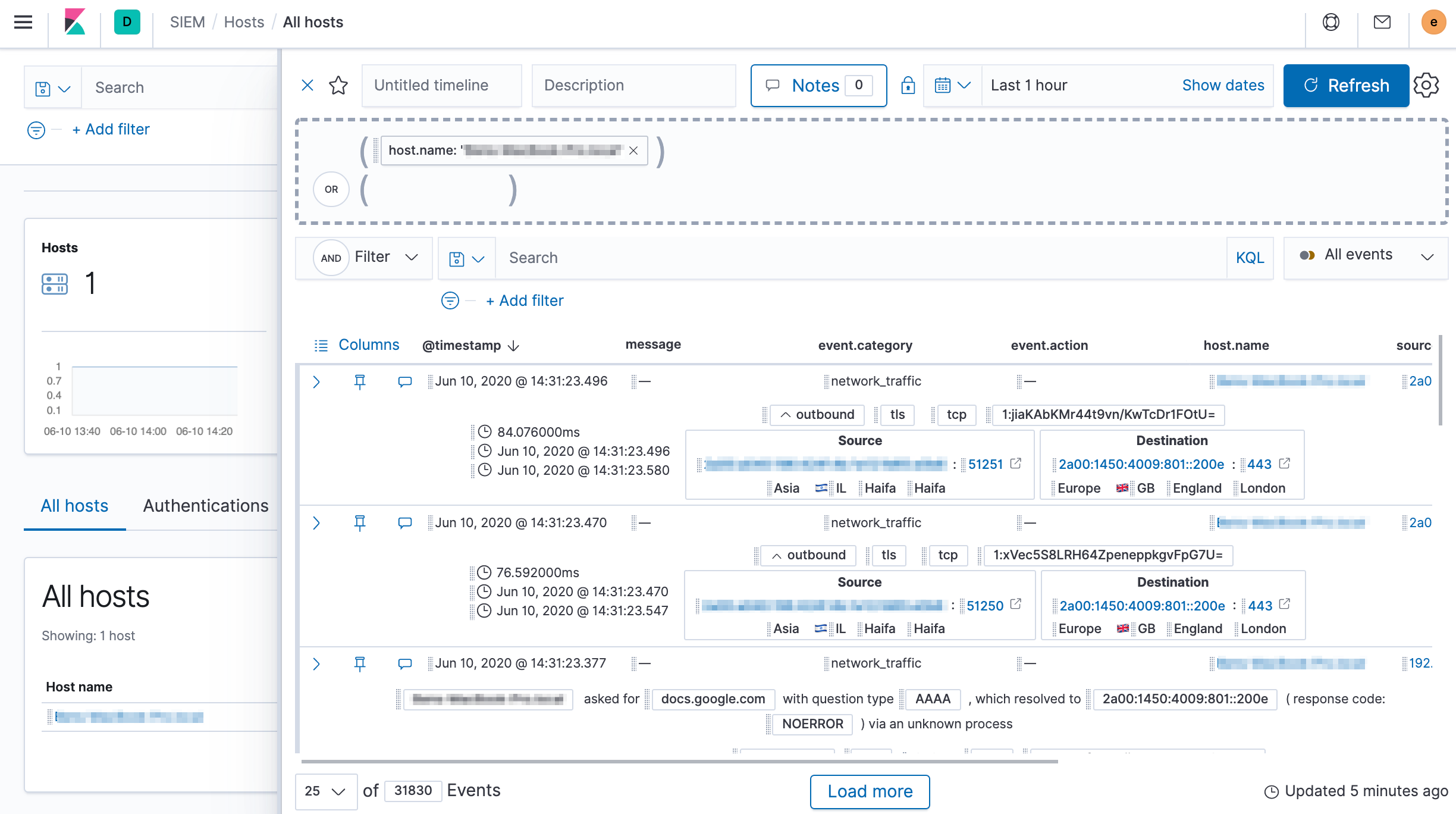 timeline ui