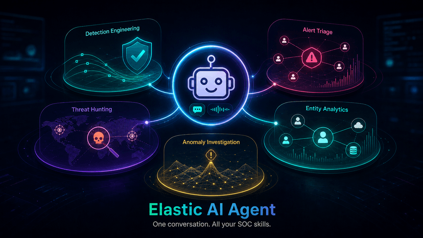 한 명의 에이전트, 적절한 기술: Elastic Security 9.4는 모든 SOC 워크플로우에 온디맨드 도메인 전문성을 제공합니다.