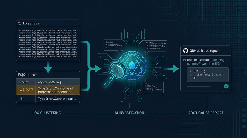 Automated Error Triage: From Reactive to Autonomous