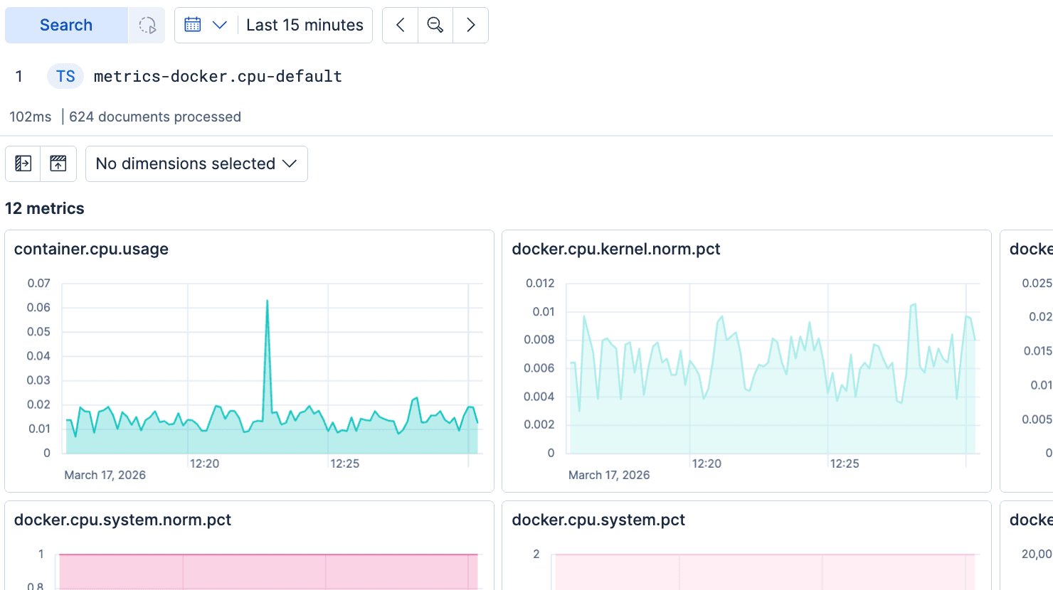 Exploring metrics from a new time series data stream in Discover