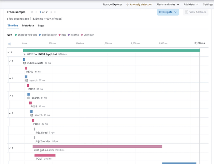 OpenAI Tracing
