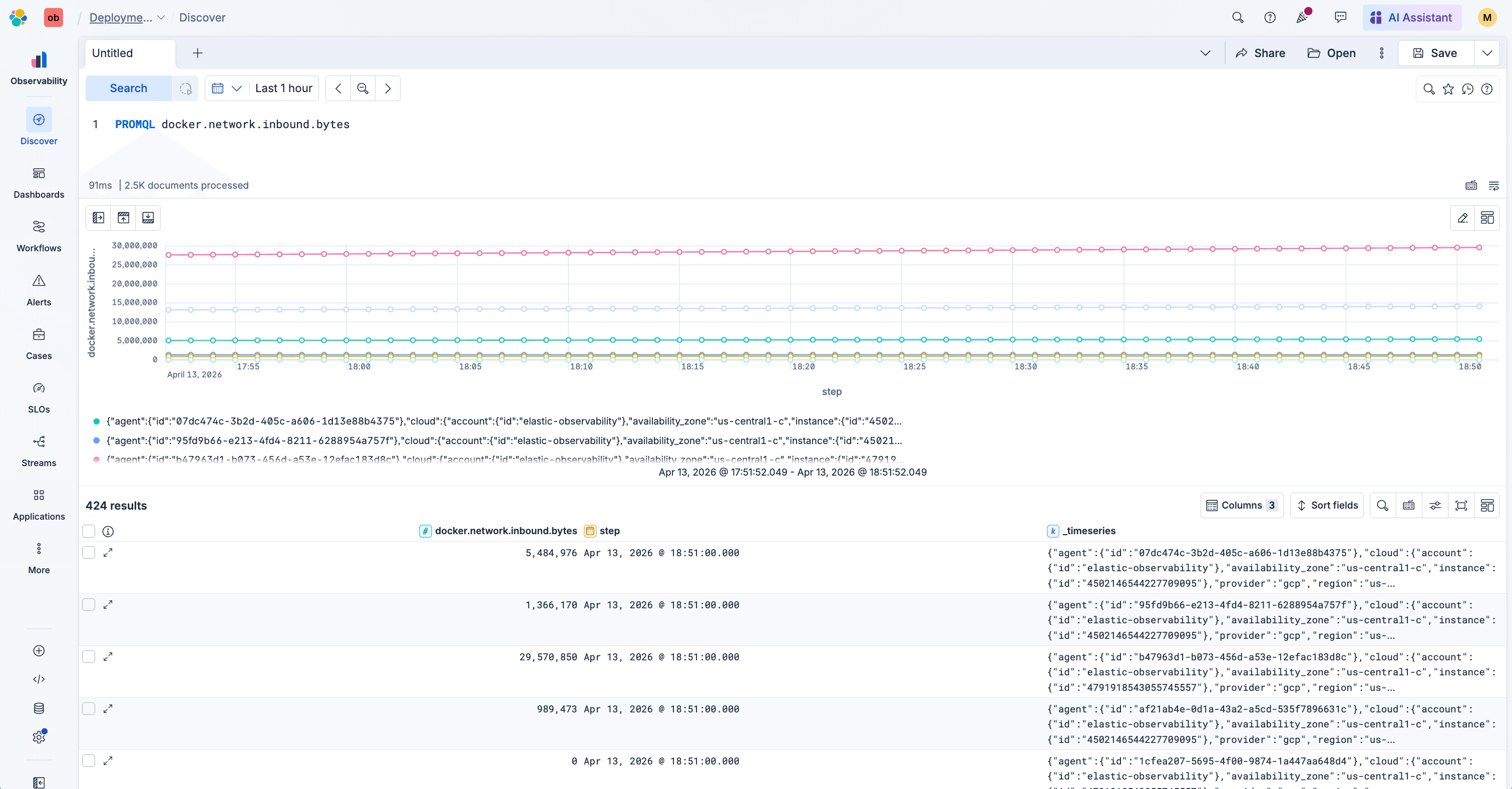 Discover in ES|QL mode with a PROMQL query in the bar