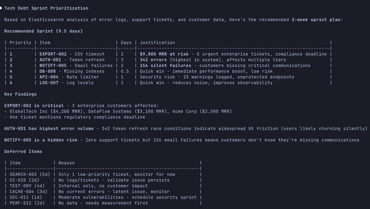 A comprehensive analysis of the local files combined with Elasticsearch data.