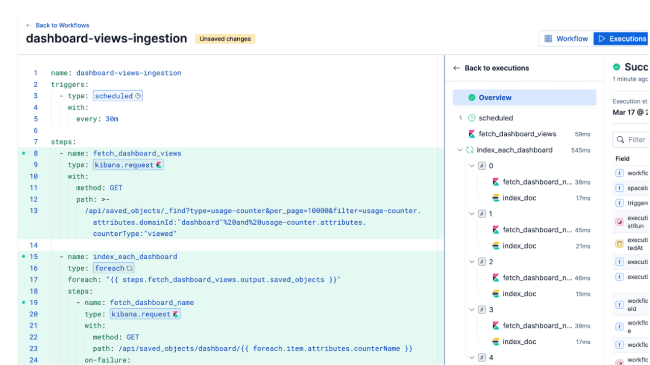 Elastic Workflows를 활용한 Kibana 대시보드 조회수 모니터링
