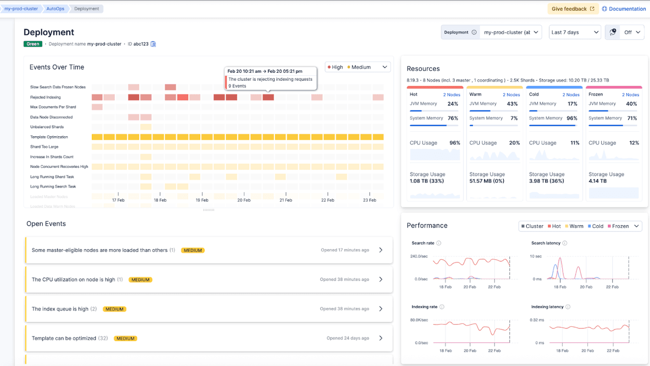 Elastic AutoOps now free for all: What you get with it
