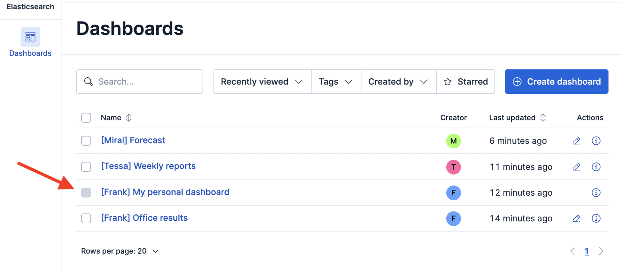 작성자, 타임스탬프와 함께 여러 대시보드가 표시된 Kibana 대시보드 목록에서 한 항목이 선택된 모습입니다.