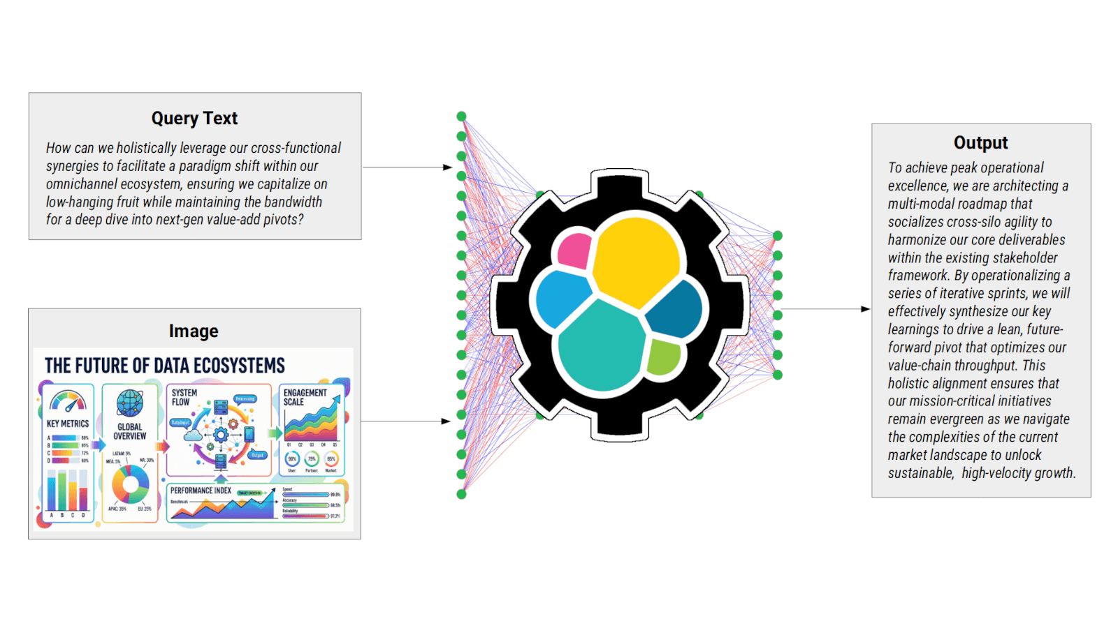 jina-vlm: Seeing like an AI with vision language models
