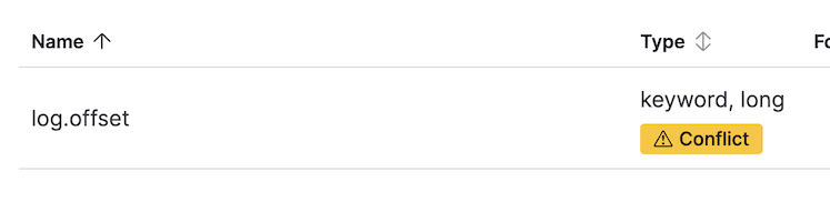 Table row showing the field name log.offset with types keyword and long marked as a conflict.