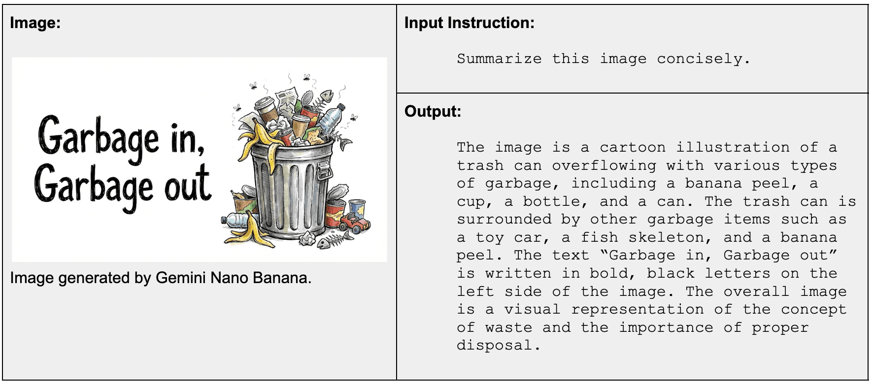 jina-vlm (visual language model) attends to the image and prompt given