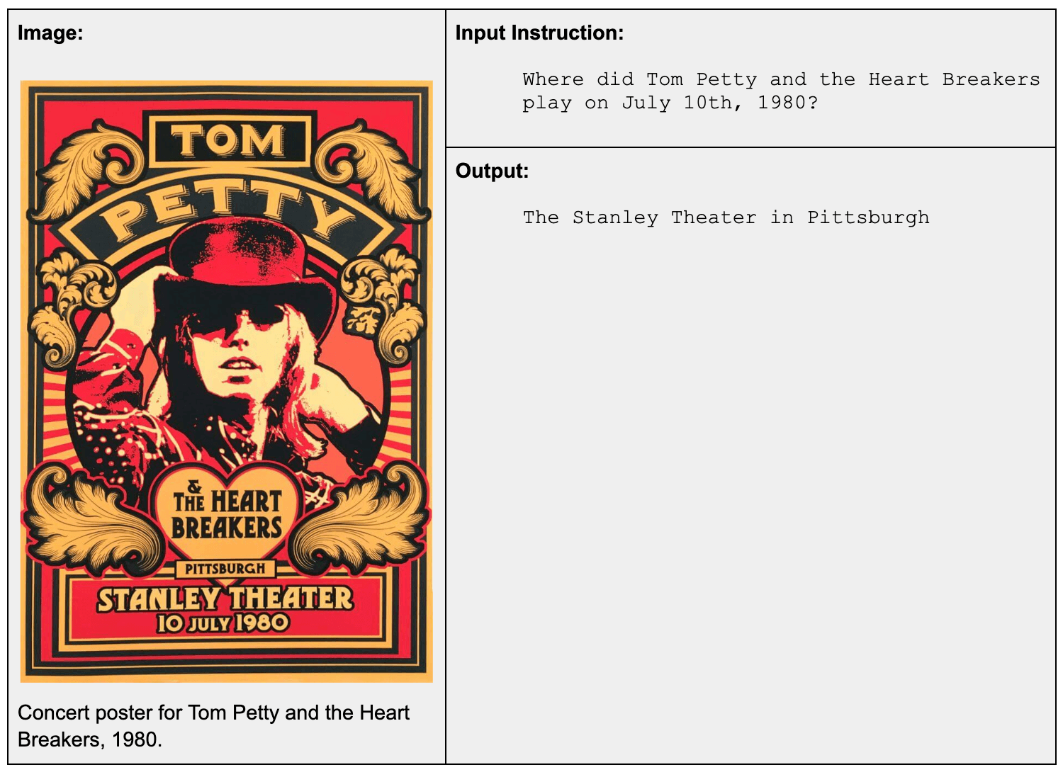 visual language model jina-vlm answers questions about the content of posters and artistic works