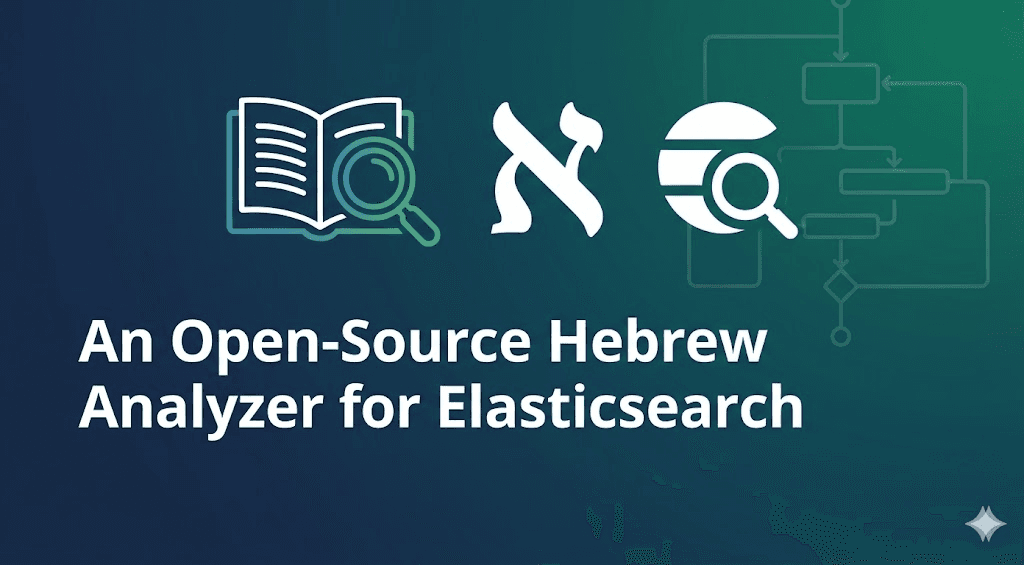 An open‑source Hebrew analyzer for Elasticsearch lemmatization