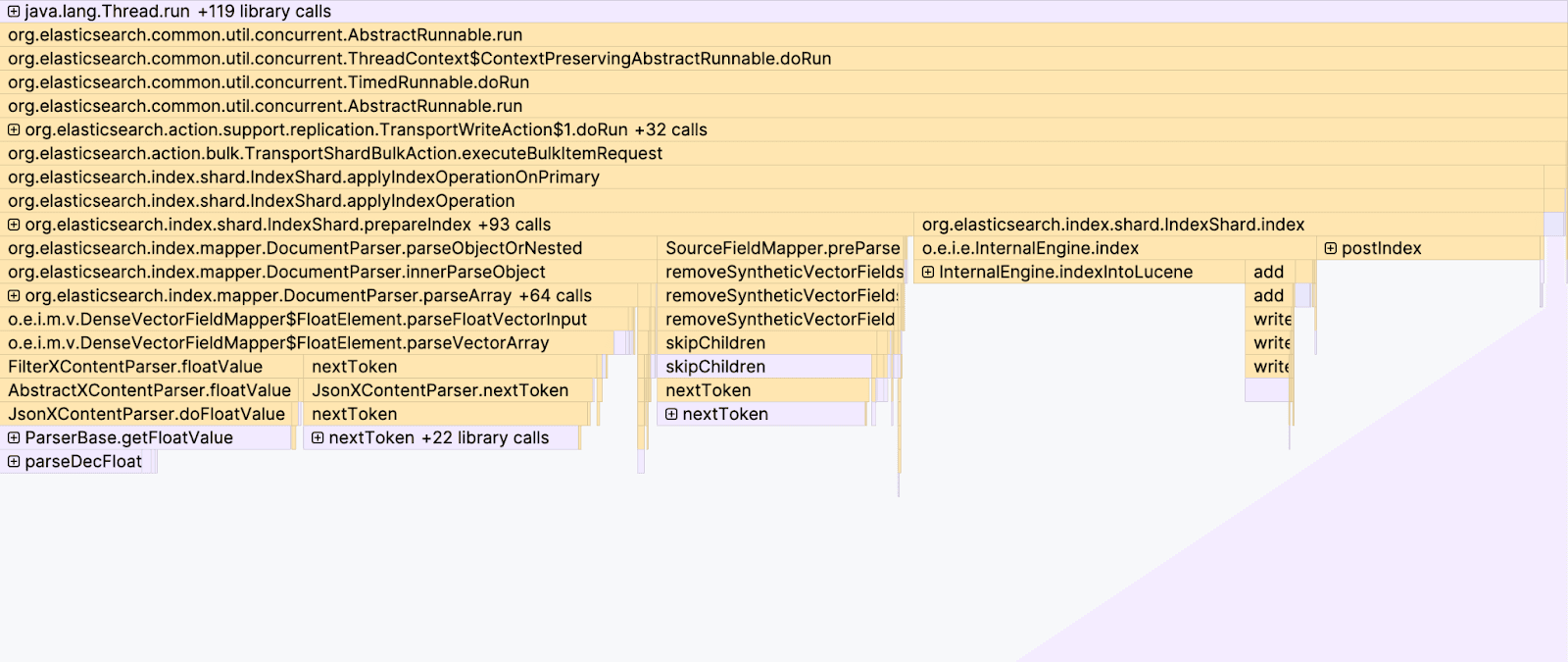 Vector ingestion before using Base64-encoded strings