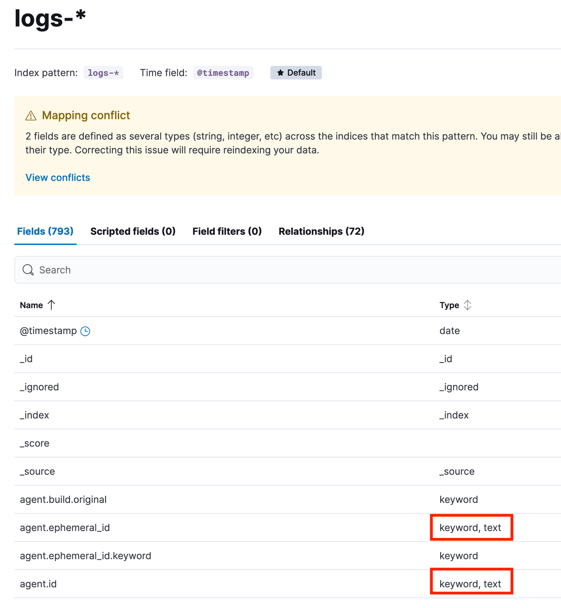 : Screen showing the index pattern page for logs-* with a warning about mapping conflicts, with focus on the “keyword, text” type listings for agent.ephemeral_id and agent.id in the fields table.
