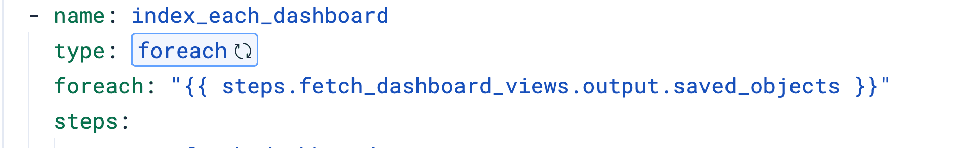 Indexer chaque tableau de bord