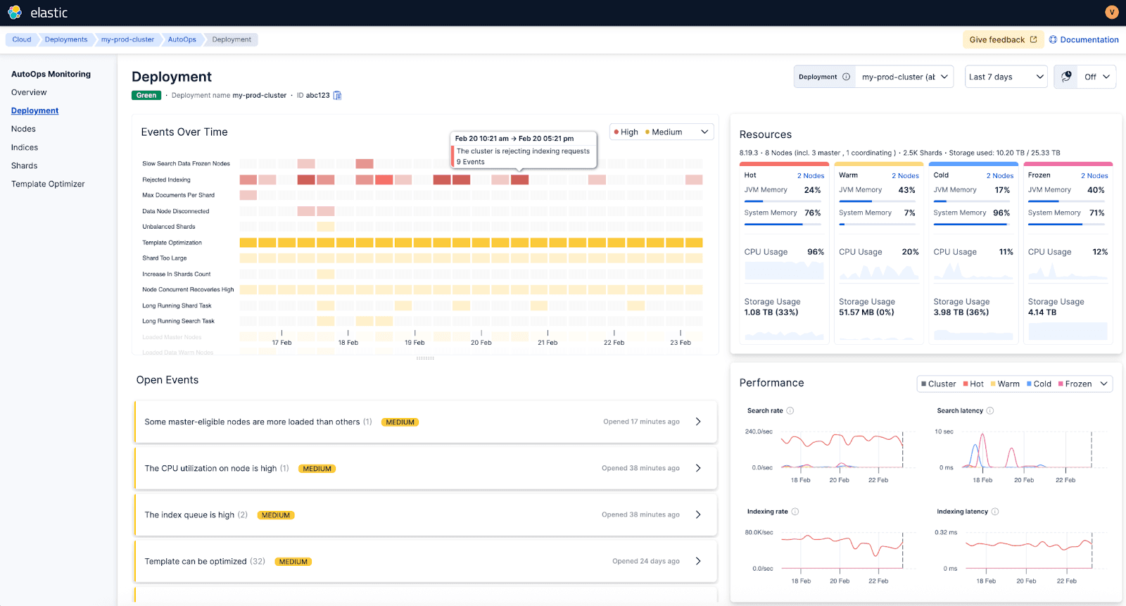 Elastic AutoOps for self-managed after a successful connection