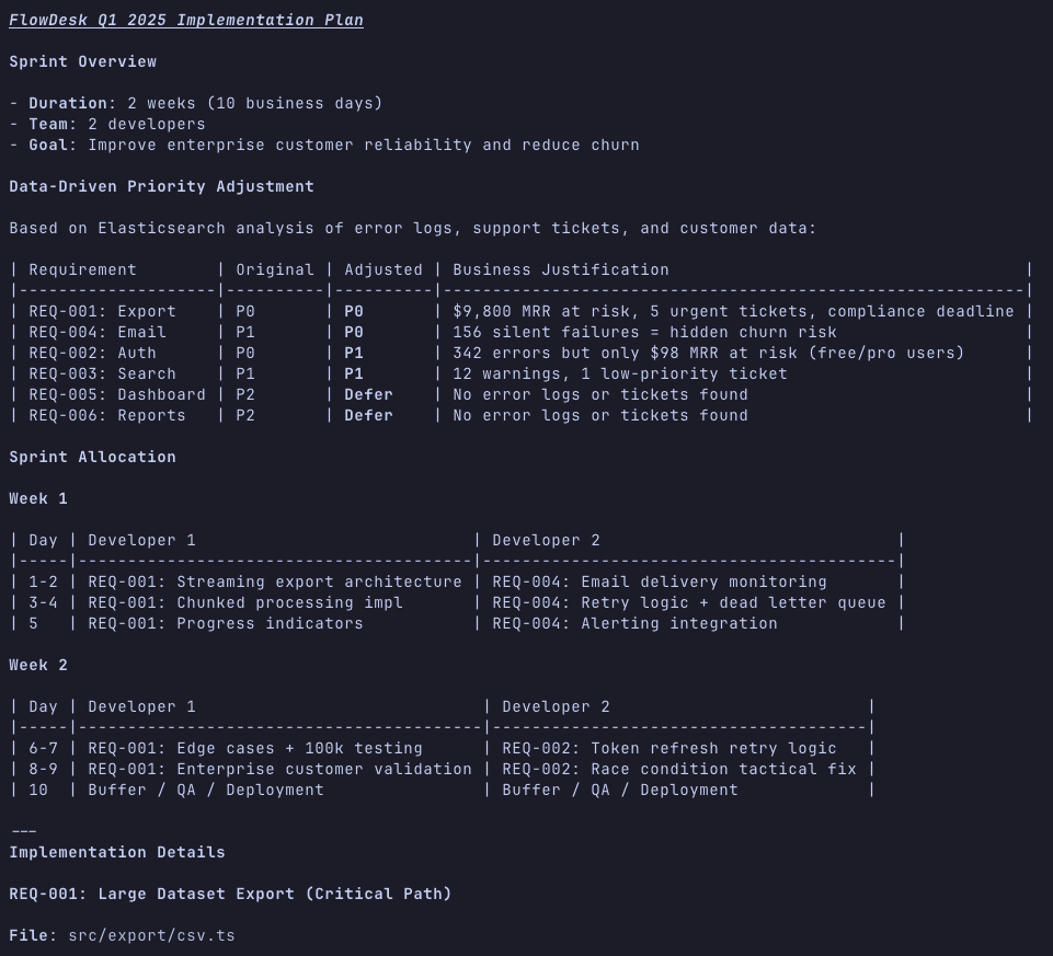 Data analysis results that provide an implementation plan prioritized based on actual business data rather than on assumptions.