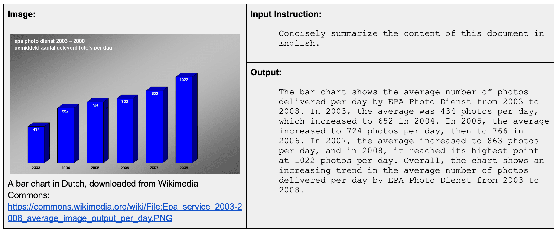 jina-vlm’s multilingual support example 2