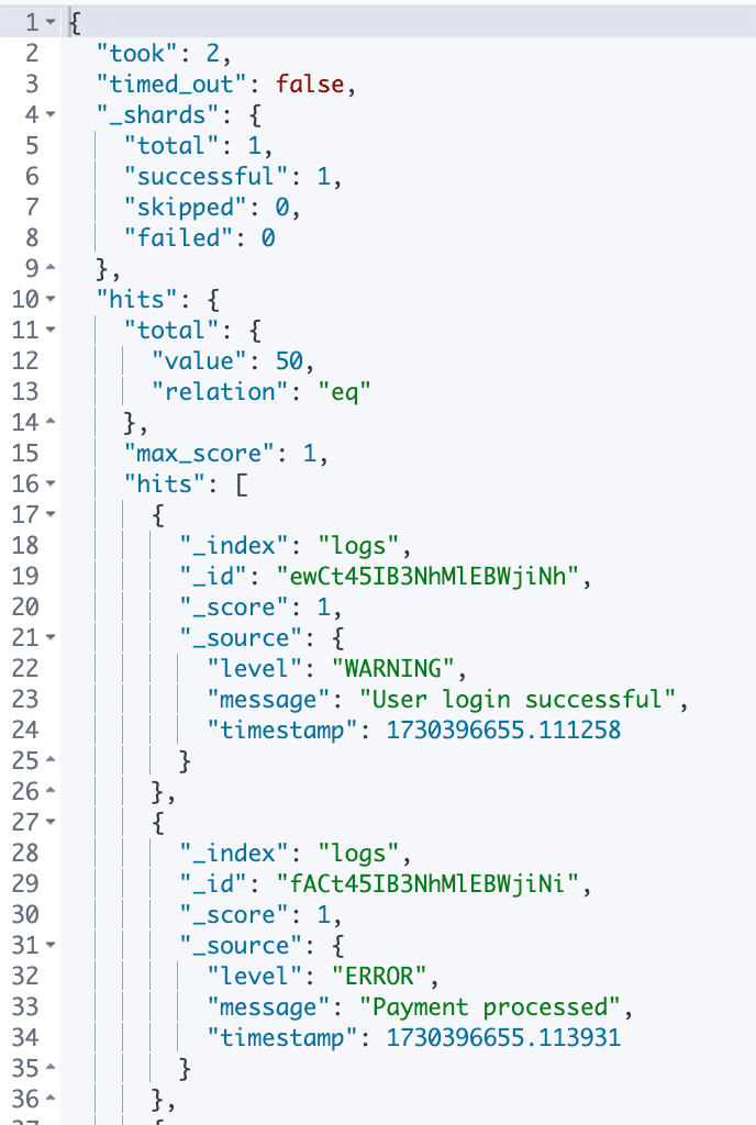 Response verify the data - Kafka & Elasticsearch