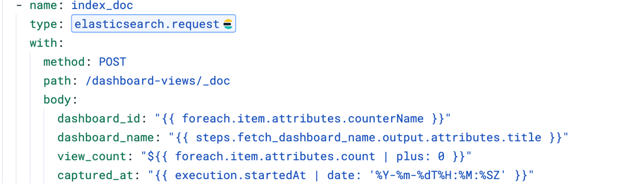 Demande Elasticsearch