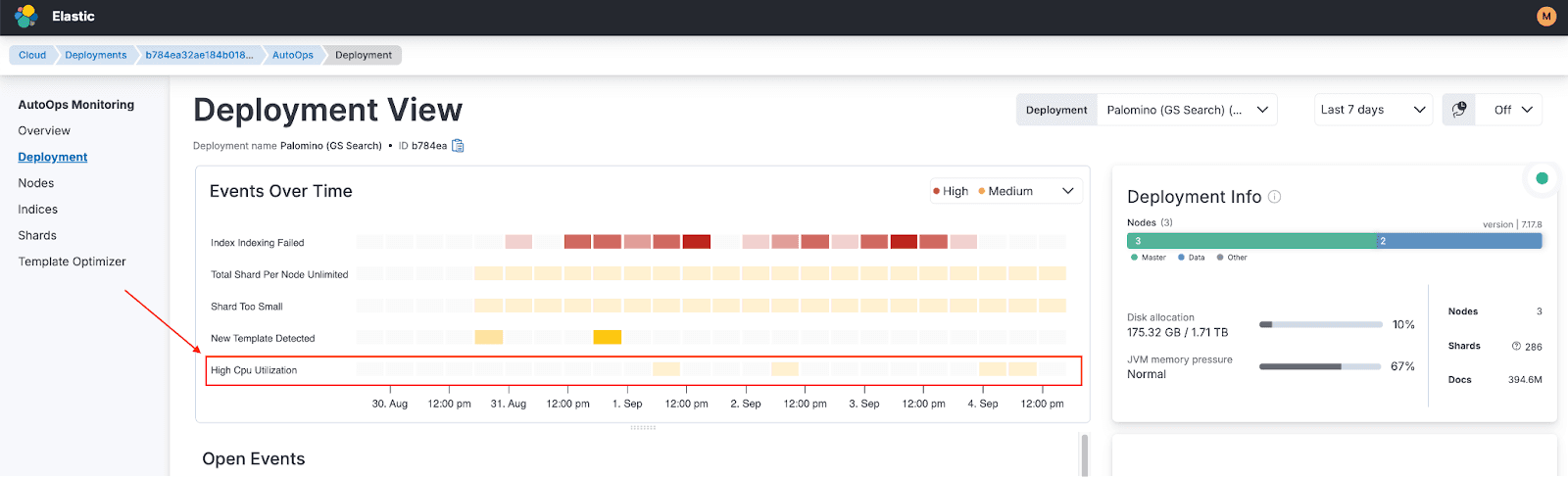 Using AutoOps for diagnosing high CPU usage in Elasticsearch